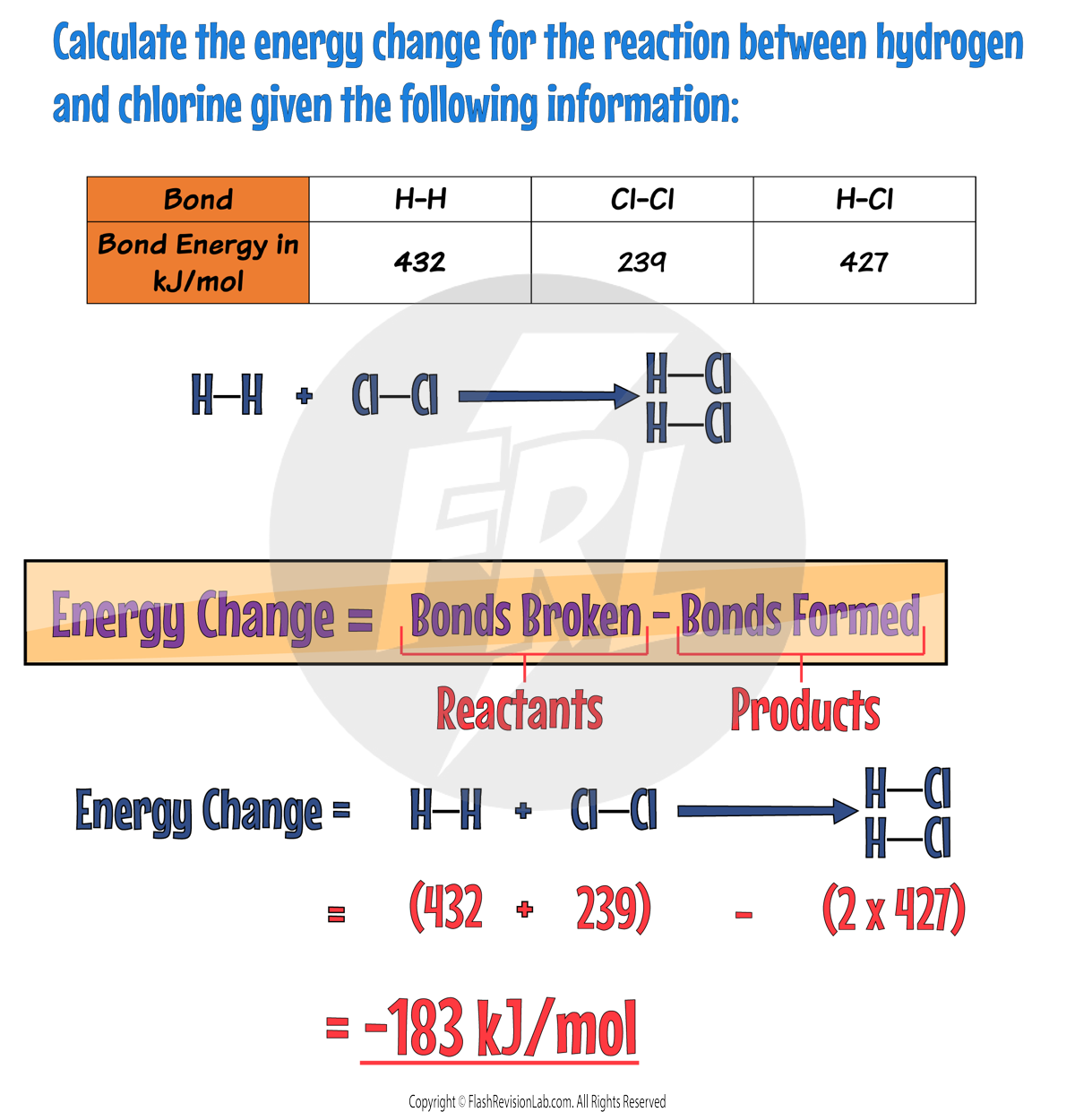 Bond Energy Calculation